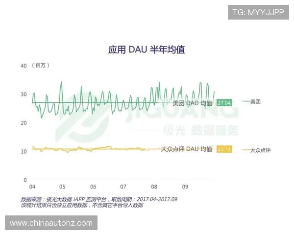 杭州网球队在挑战赛中的团队协作表现分析与点评 杭州网球队在挑战赛中的团队协作表现分析与点评